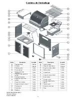 Предварительный просмотр 26 страницы Broil King 6695003 Operator'S Manual