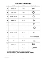 Предварительный просмотр 27 страницы Broil King 6695003 Operator'S Manual