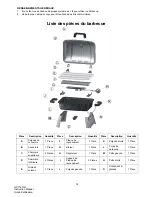 Preview for 18 page of Broil King 6695005 Operator'S Manual