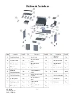 Preview for 25 page of Broil King 6695011 Operator'S Manual