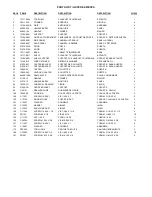 Preview for 26 page of Broil King 911500 Assembly Manual & Parts List