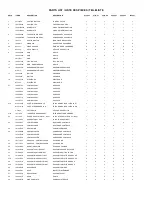 Preview for 10 page of Broil King 9159-64 Assembly Manual & Parts List