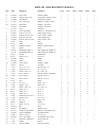 Preview for 11 page of Broil King 9159-64 Assembly Manual & Parts List