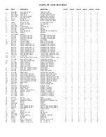 Preview for 16 page of Broil King 9312-54 Assembly Manual & Parts List