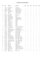 Preview for 10 page of Broil King 9346-54 Assembly Manual & Parts List