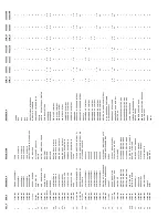 Preview for 20 page of Broil King 9562-14 Assembly Manual & Parts List