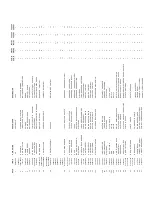 Preview for 17 page of Broil King BARON 420 Series Assembly Manual & Parts List