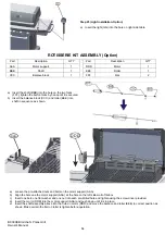 Preview for 17 page of Broil King BC300E Owner'S Manual