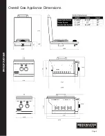 Предварительный просмотр 5 страницы Broil King BSABF12 Care & Use/Installation Manual