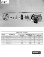 Preview for 3 page of Broil King BSAMR 26-2 Assembly Manual