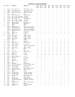 Preview for 13 page of Broil King CONNAISSEUR 90 9867-84C Assembly Manual