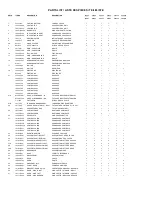 Preview for 10 page of Broil King CROWN 20 Assembly Manual