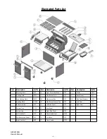 Предварительный просмотр 6 страницы Broil King GSF2818AN Instructions Manual