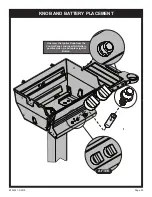 Preview for 29 page of Broil King H3PK2N-3 Assembly Instructions Manual