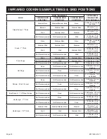 Предварительный просмотр 40 страницы Broil King H3X-1 Owner'S Manual