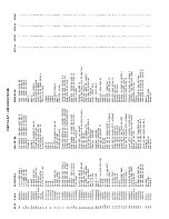 Предварительный просмотр 16 страницы Broil King Imperial XL 9577-44 Assembly Manual