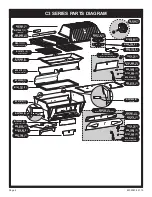 Preview for 6 page of Broil King INDEPENDENCE C3 Series Manual