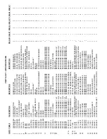 Preview for 24 page of Broil King Monarch 320 Assembly Manual