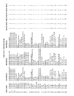 Preview for 25 page of Broil King Monarch 320 Assembly Manual