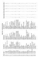 Preview for 26 page of Broil King Monarch 320 Assembly Manual