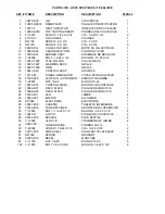 Preview for 11 page of Broil King PORTA-CHEF PRO Assembly Manual & Parts List