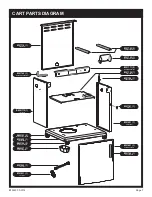 Предварительный просмотр 7 страницы Broil King PSCB1-3 Owner'S Manual