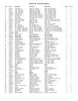 Preview for 12 page of Broil King REGAL 690 Assembly Manual & Parts List