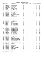 Preview for 16 page of Broil King ROYAL 320 Assembly Instructions Manual