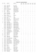 Preview for 13 page of Broil King SIGNET 90 Assembly Manual