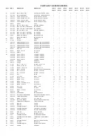 Preview for 14 page of Broil King SIGNET 90 Assembly Manual