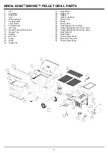 Preview for 3 page of Broil King Smoke 493051 Owner'S Manual