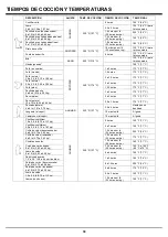 Preview for 32 page of Broil King Smoke 493051 Owner'S Manual