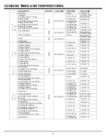 Preview for 9 page of Broil King Smoke 500 945050 CH Owner'S Manual