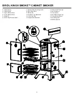 Предварительный просмотр 3 страницы Broil King Smoke 923610 Owner'S Manual