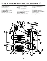 Предварительный просмотр 21 страницы Broil King Smoke 923610 Owner'S Manual