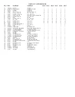 Preview for 17 page of Broil King SOVEREIGN 20 Assembly Manual & Parts List