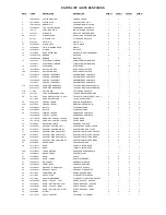 Preview for 16 page of Broil King SOVEREIGN XL 20 Assembly Manual & Parts List