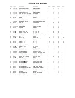 Preview for 17 page of Broil King SOVEREIGN XL 20 Assembly Manual & Parts List