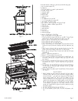 Preview for 5 page of Broil King SSG-36-1 Installation Instructions And Owner'S Manual