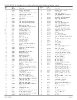 Preview for 13 page of Broil King SSG-36-1 Installation Instructions And Owner'S Manual