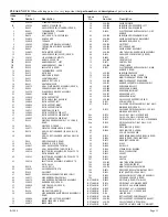 Предварительный просмотр 13 страницы Broil King SSG-36 Installation Instructions And Owner'S Manual