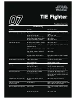 Preview for 16 page of Broil King TIE Fighter SW-2201 Operation Manual