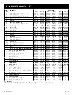 Preview for 7 page of Broilermaster H3PK1-3 Instructions Manual