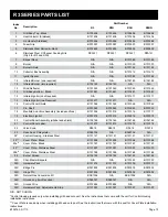 Preview for 15 page of Broilermaster H3PK1-3 Instructions Manual