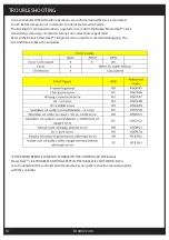 Preview for 14 page of Bromic Heating 2620279 Installation Instructions Manual