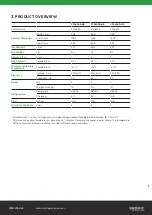 Preview for 7 page of Bromic Heating 3736223 Instruction Manual