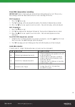 Preview for 11 page of Bromic Heating MEDIFRIDGE MEDO220GD-NR Instruction Manual