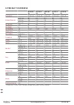 Preview for 6 page of Bromic Heating QUALITY MATTERS 3735204-NR Instruction Manual