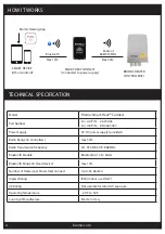 Preview for 4 page of Bromic Heating SMART-HEAT CONNECT Setup And User'S Manual