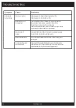 Preview for 12 page of Bromic Heating SMART-HEAT CONNECT Setup And User'S Manual